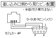 ꥢ륱֥